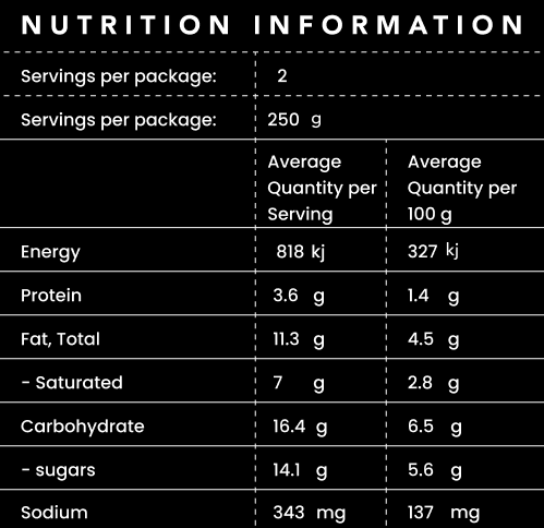 Nutritional Information