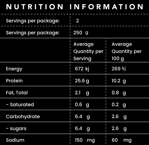 Nutritional Information