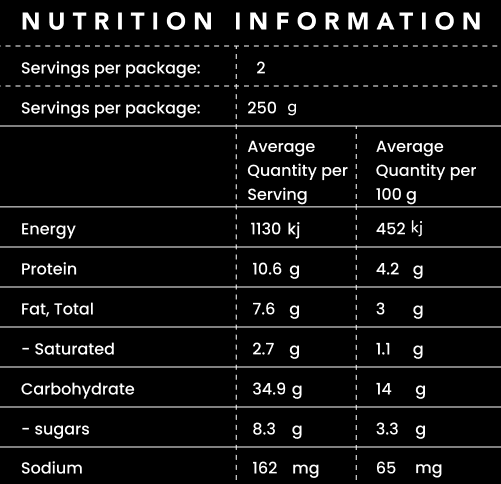 Nutritional Information