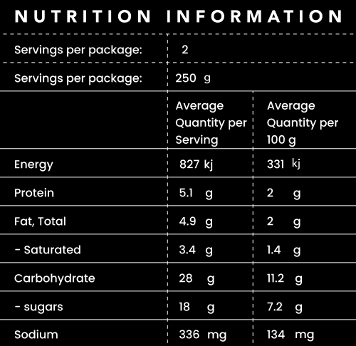 Nutritional Information