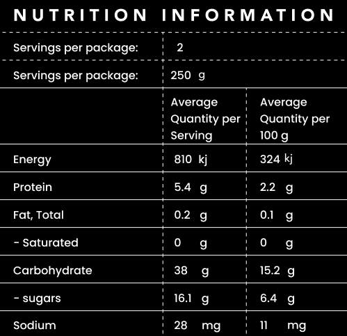 Nutritional Information